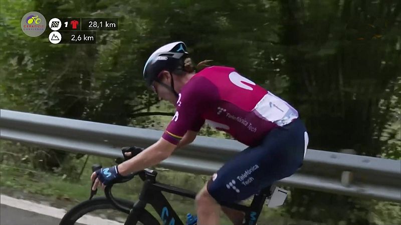 Exhibicin de Van Vleuten en la etapa reina de la Vuelta femenina