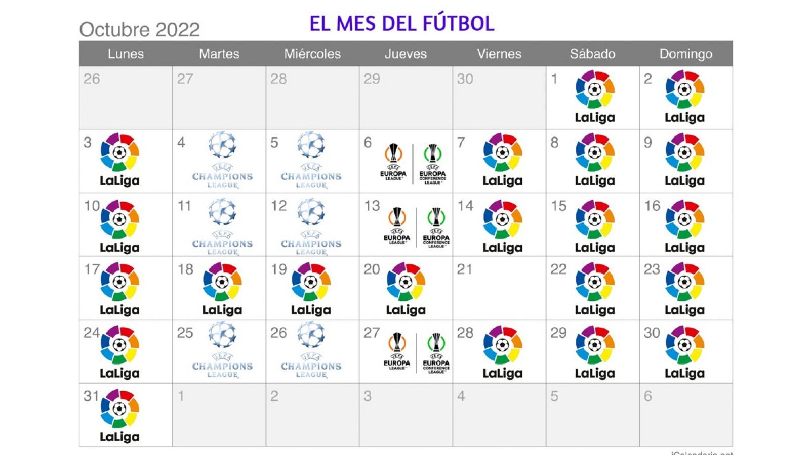 LaLiga retoma su actividad en un mes cargado de fútbol | Ver
