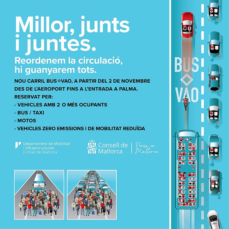 Dimecres dia 2 de novembre es posarà en marxa el carril bus VAO des de l'Aeroport cap a Palma