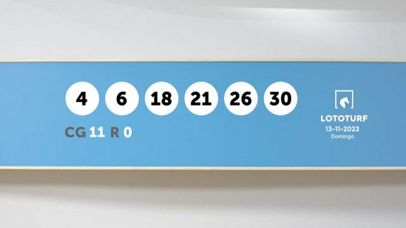 Sorteo de Lototurf del domingo 13 de noviembre