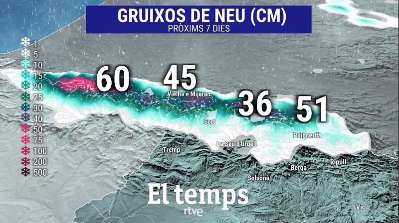 Al Pirineu s'acumularan gruixos superiors als 50 cm de neu nova