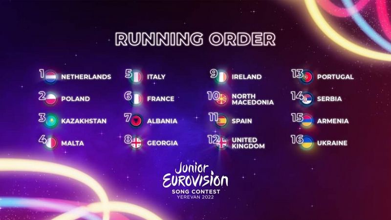 Carlos Higes actuará en la posición 11ª el próximo 11 de diciembre en Eurovisión Junior 2022