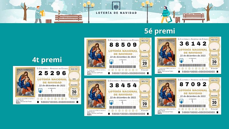 El que hem rascat del quart i cinquens premi de la Loteria de Nadal