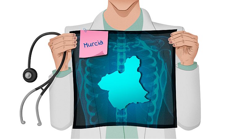 La sanidad en Murcia: largas listas de espera y uno de los menores gastos sanitarios