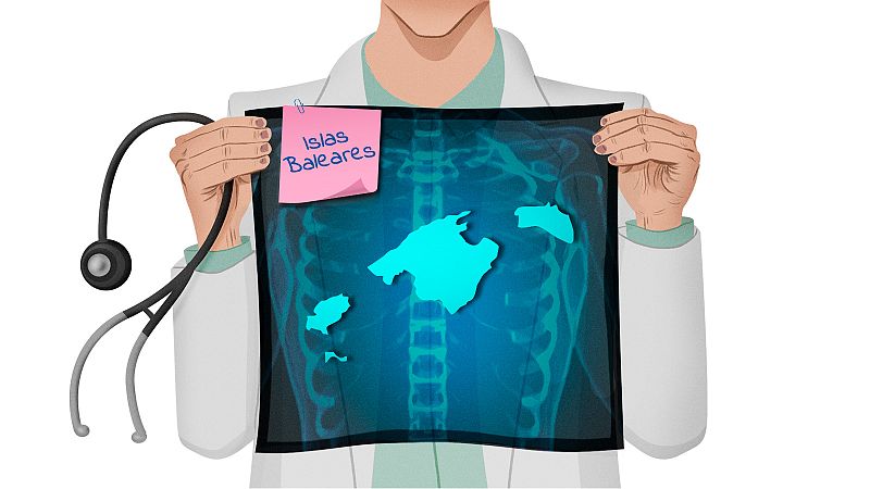 La sanidad en Baleares: la comunidad con menor proporcin de mdicos de atencin primaria