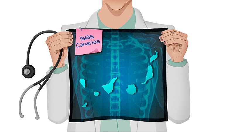 La sanidad en Canarias: una de las listas de espera m�s largas de Espa�a para ir al m�dico u operarse