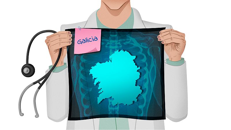 La sanidad en Galicia: una regin con buena nota tiene deberes en atencin primaria y modelo de gestin