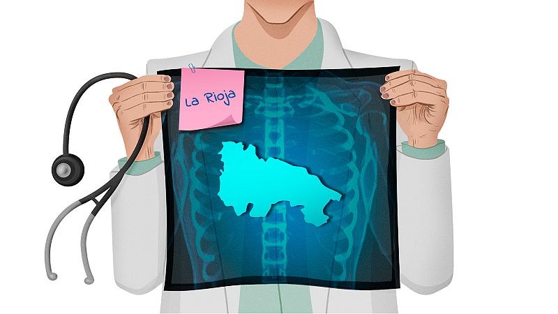 La sanidad en La Rioja: siete de cada diez pacientes soportan largas esperas y faltan m�dicos