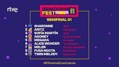 Este ser el orden de actuacin de la Primera Semifinal del Benidorm Fest 2023: Sharonne abre la gala y Twin Melody la cierra