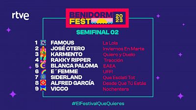 Segunda Semifinal del Benidorm Fest 2023: Artistas y orden de actuacin