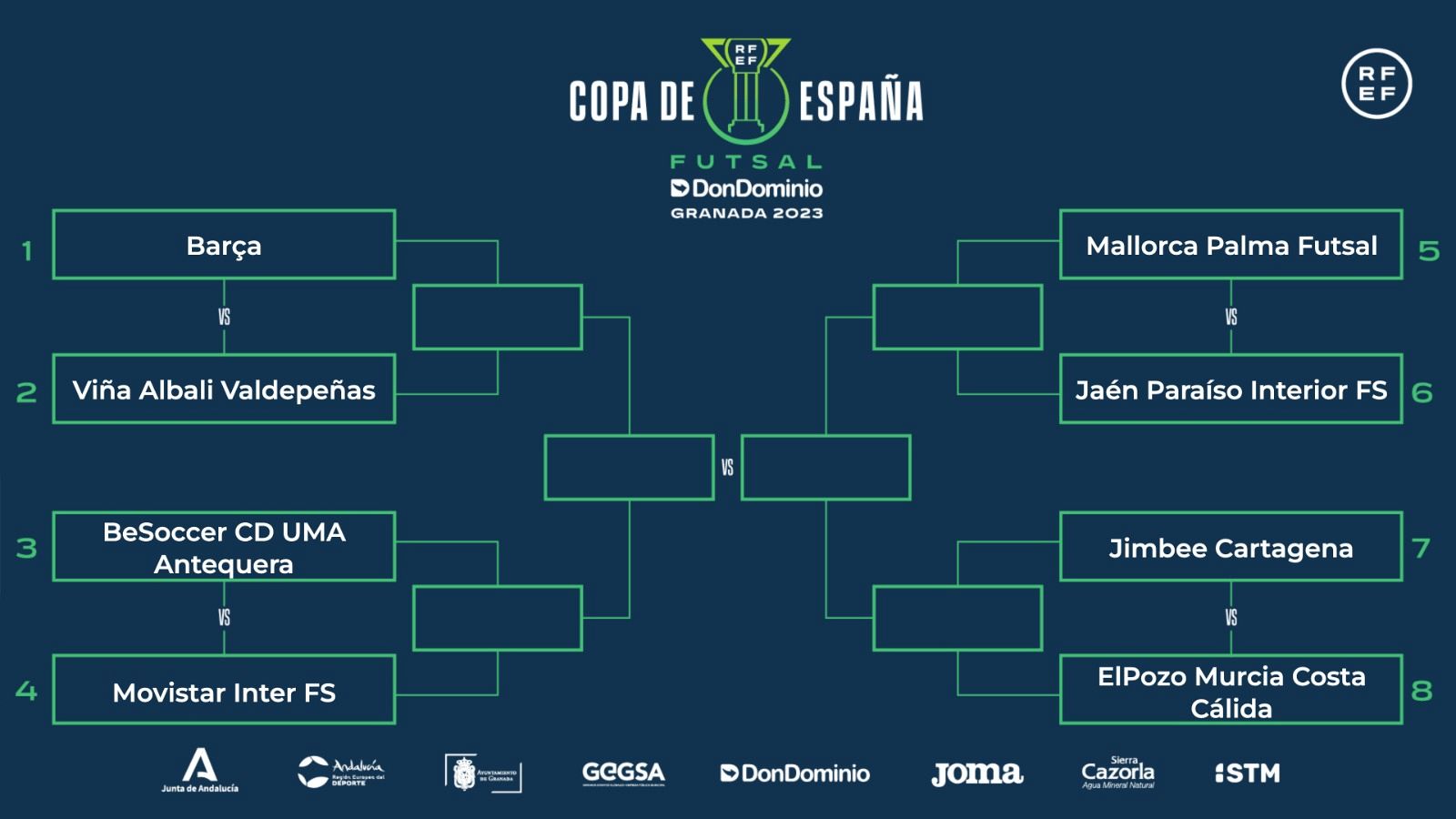 Copa de España de Fútbol Sala 2023 en directo por RTVE | Ver