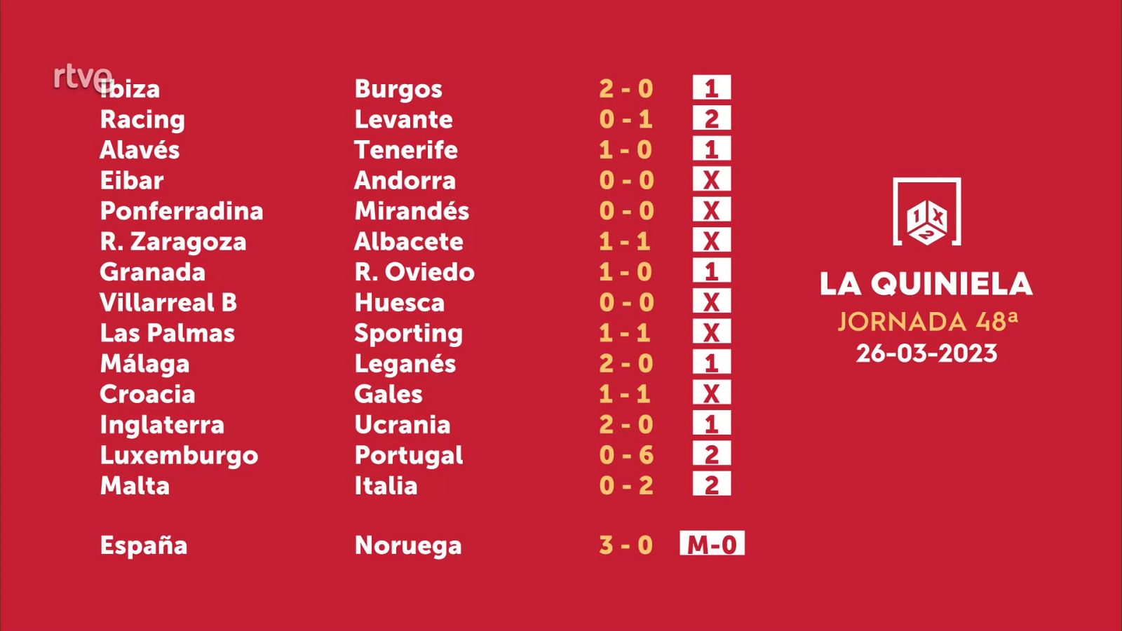 Sorteo de la Quiniela del 28/03/2023 - Jornada 48 - ver ahora