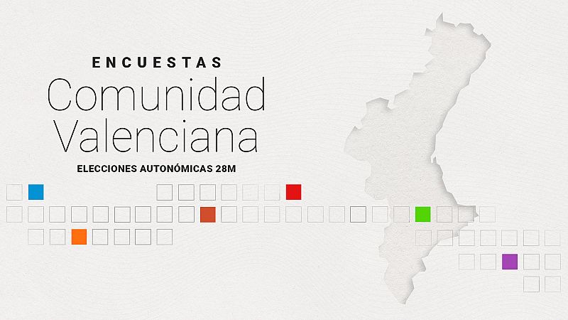 Encuestas de las elecciones en la Comunidad Valenciana: el PP ganaría y podría alcanzar la mayoría absoluta con Vox