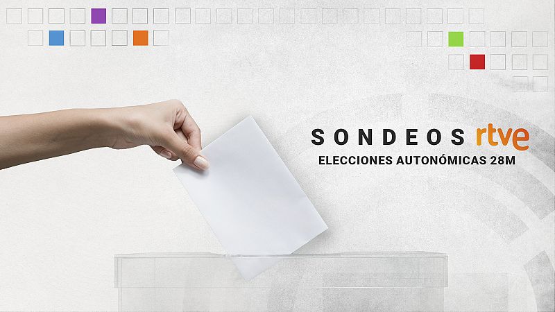 Sondeo: el PP obtendría mayoría absoluta en Madrid y arrebataría al PSOE la C. Valenciana y Aragón con el apoyo de Vox