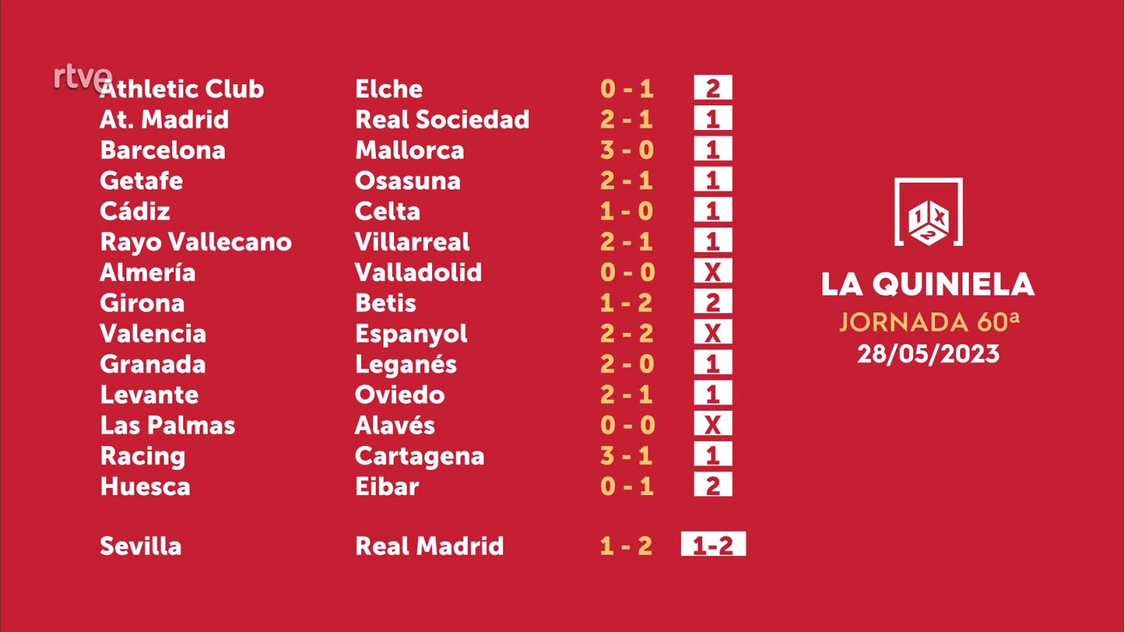 Sorteo de la Quiniela del 29/05/2023 - Jornada 60 - ver ahora