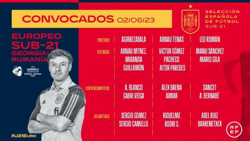 Nico González, la gran ausencia en los 23 de Santi Denia para la Eurocopa sub-21