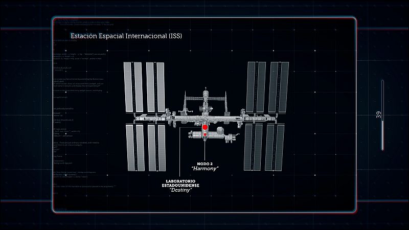 Así es la Estación Espacial Internacional: la ciudad flotante en medio del universo