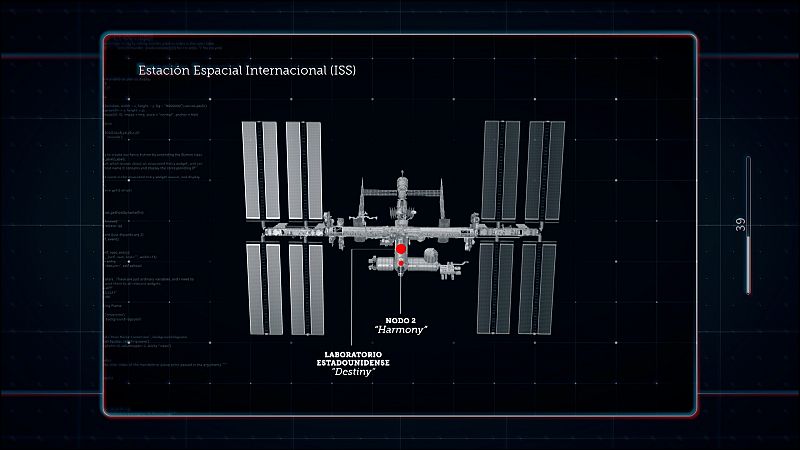 As es la Estacin Espacial Internacional: la ciudad flotante en medio del universo