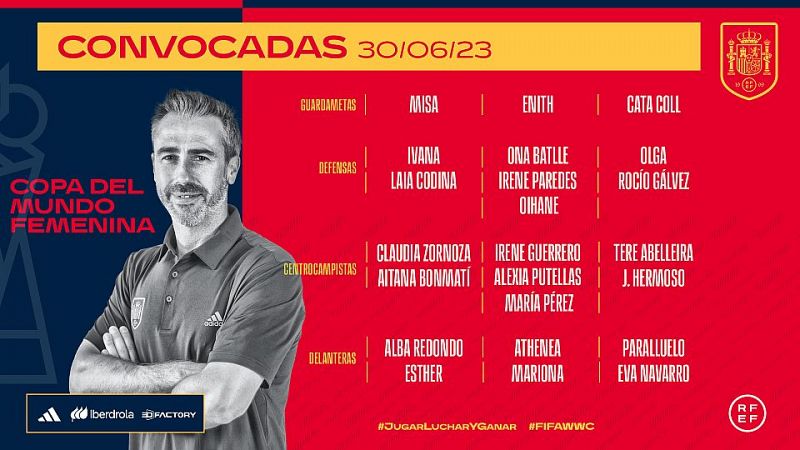 Marta Cardona y Maite Oroz se quedan fuera de la lista de 23  jugadoras que Vilda llevará al Mundial