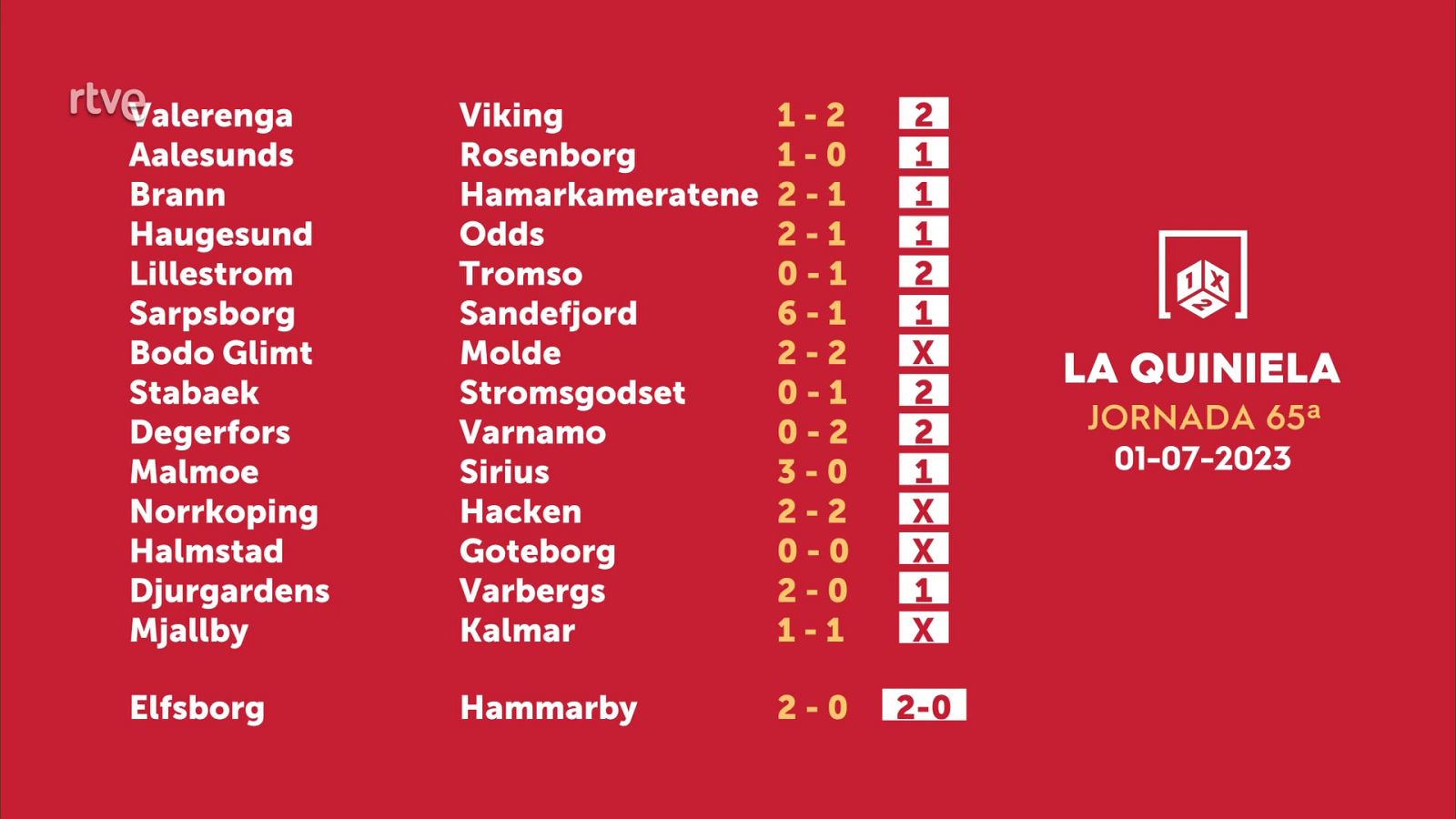 Sorteo de la Quiniela del 04/07/2023 - Jornada 65 - ver ahora