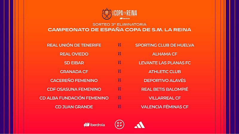 Juan Grande-Valencia Féminas y Granada-Athletic Club, duelos destacados de tercera ronda en Copa de la Reina
