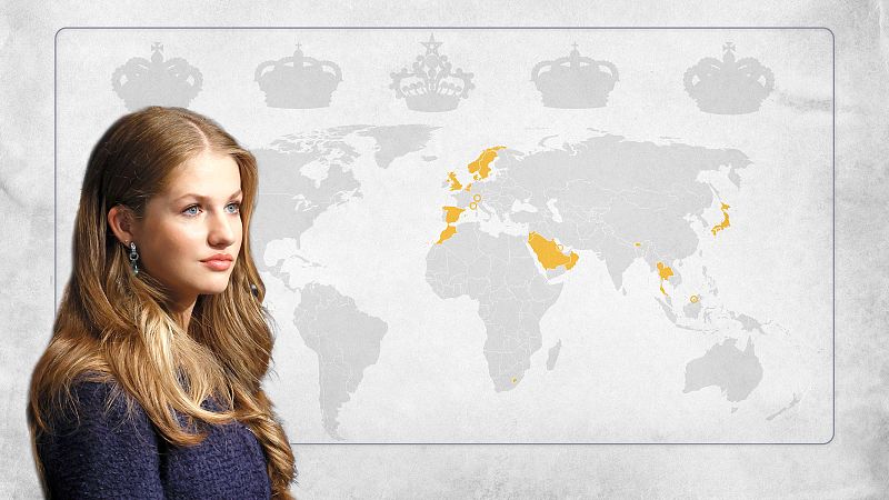 Herederos de las monarquías reinantes: Europa lidera el ascenso de las mujeres al trono