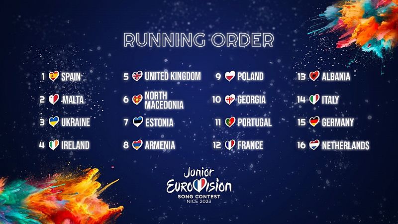 Eurovisión Junior 2023 orden de actuación: ¡España la primera en actuar!