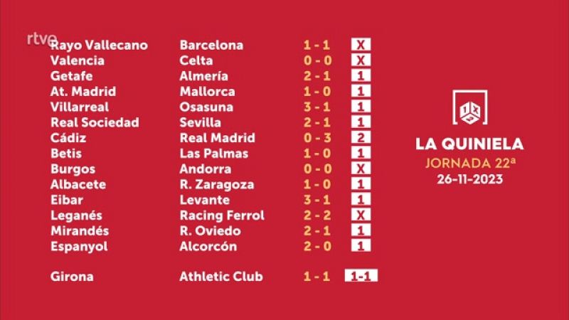 Quiniela y Quinigol del domingo 26 de noviembre