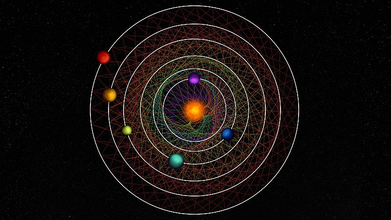 Descubren un extraño sistema solar de seis planetas que orbita sin apenas cambios desde su formación