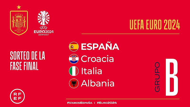 Italia, Croacia y Albania, rivales de Espaa en la Eurocopa 2024
