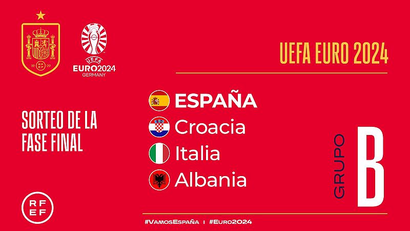 Italia, Croacia y Albania, rivales de España en la Eurocopa 2024