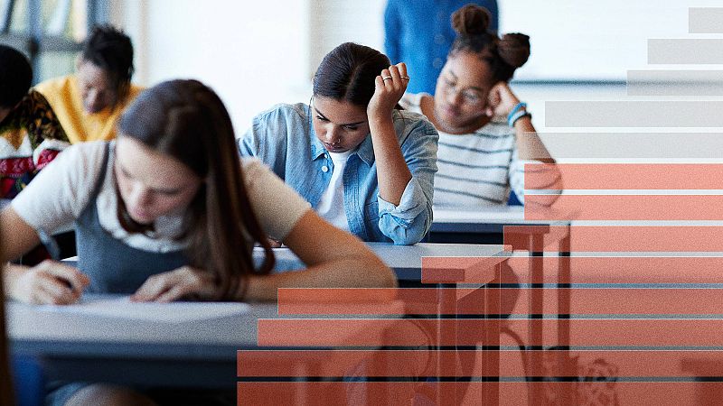 Ranking PISA 2022 por comunidades: del liderazgo de Castilla y León al desplome de Comunidad Valenciana y Castilla-La Mancha