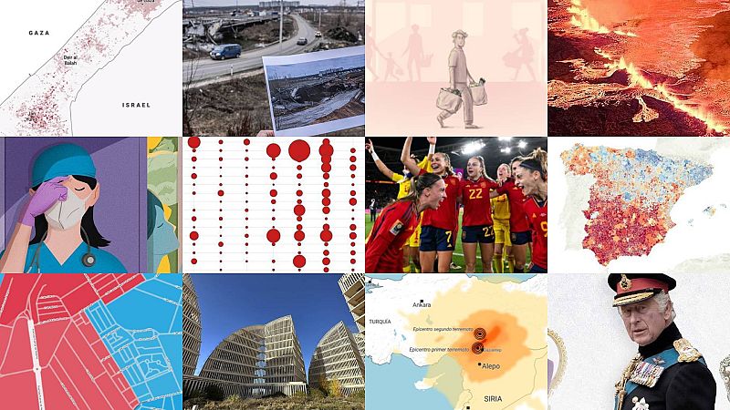 El 2023 más allá del calor, las elecciones y la guerra: los datos, mapas y gráficos del año