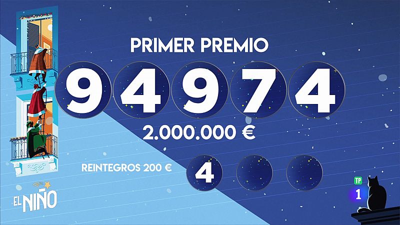El 94.974, primer premio de la Lotería del Niño, muy repartido en toda España