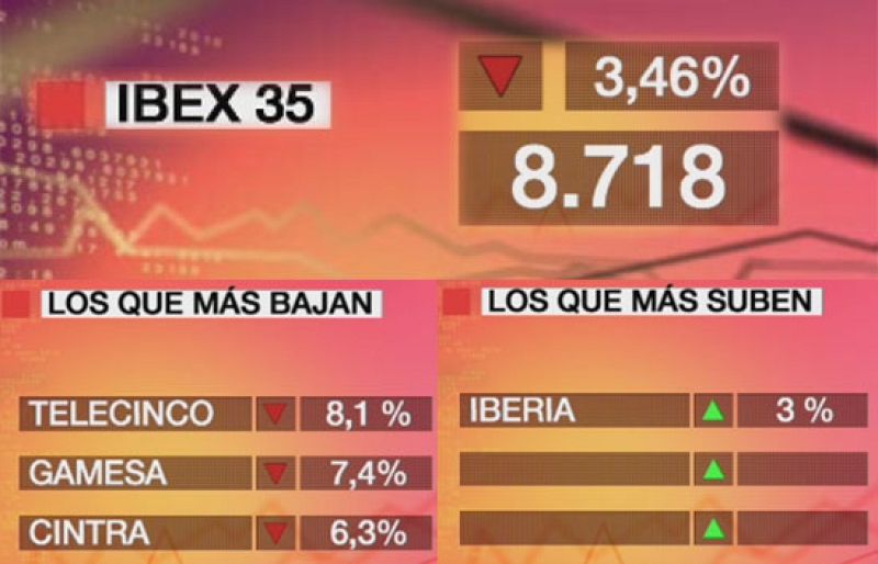 La Bolsa baja un 3,46% en la quinta peor caída del año
