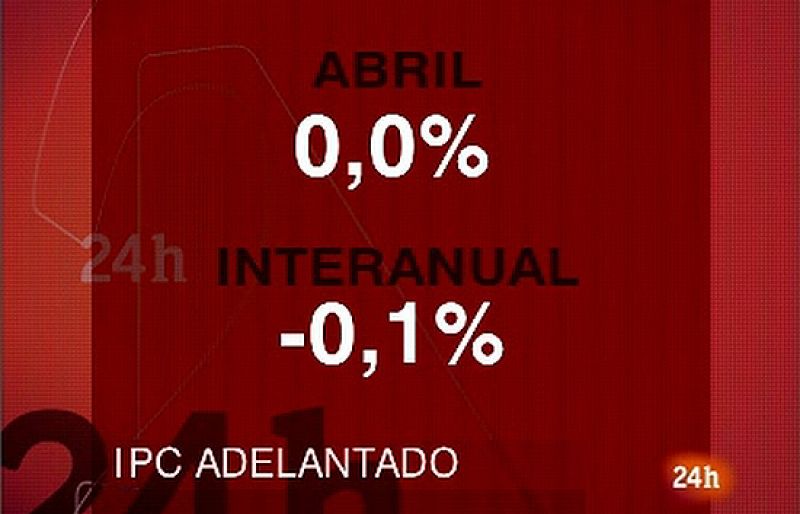 El IPC adelantado se mantiene en el mes de abril y baja una décima en tasa interanual