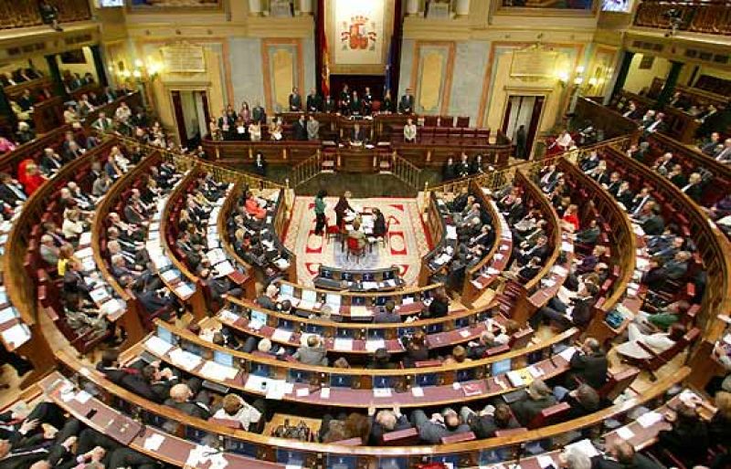 Guía para el debate sobre el estado de la nación