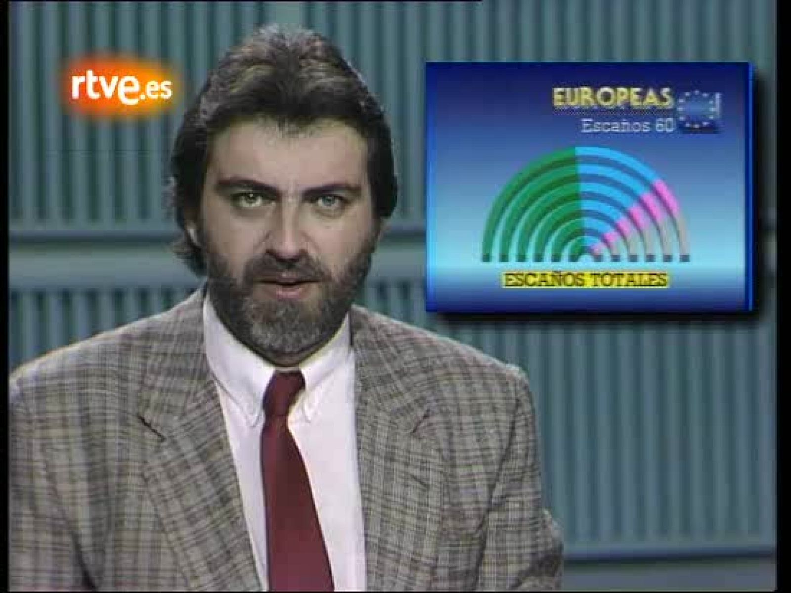 Elecciones al Parlamento europeo de 1987 - Fue noticia en el Archivo de RTVE | Ver