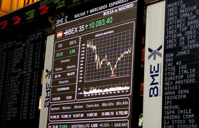 La Bolsa consigue otro máximo anual y supera la cota de los 10.000 puntos