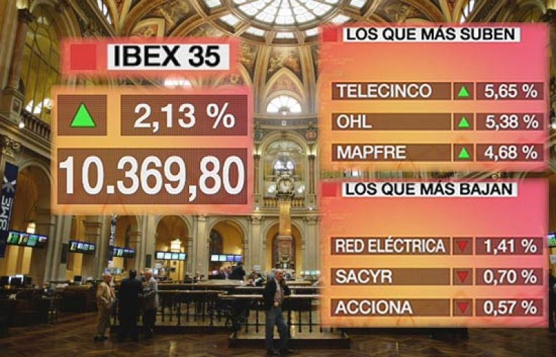 La Bolsa sube el 2,13% y consigue un nuevo máximo anual