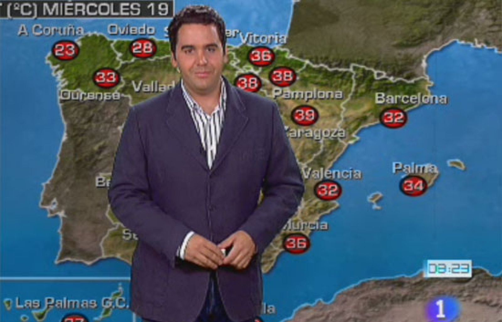 Mucho sol y calor en todo el país