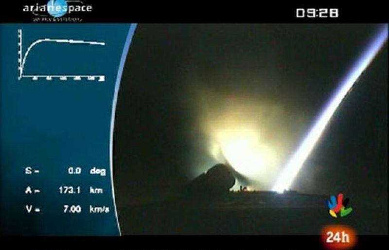 Hispasat lanza con éxito el satélite de comunicaciones Amazonas  2