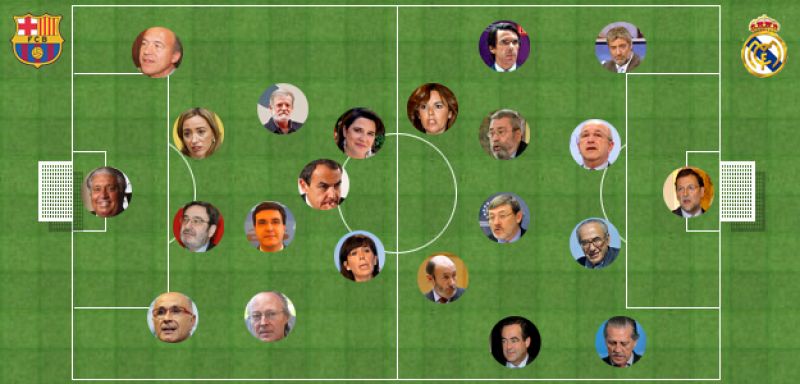 Un Madrid-Barça ... de políticos