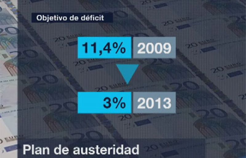 El Gobierno presenta el plan de ahorro para compensar el déficit, que se disparó al 11,4%