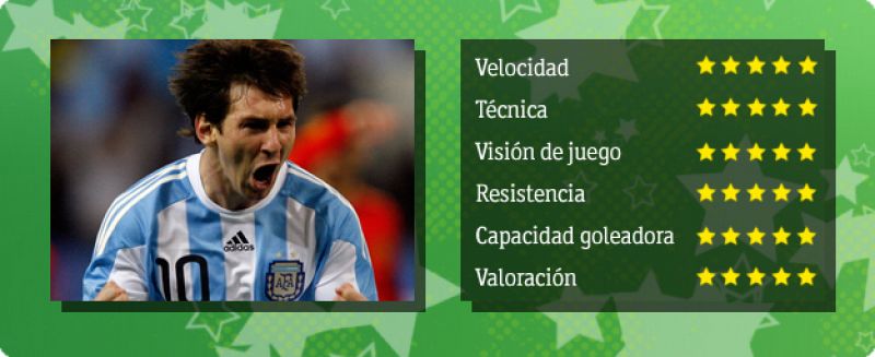 Messi, la estrella indiscutible del Mundial
