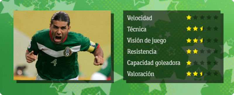 Márquez, el 'jefe' de México