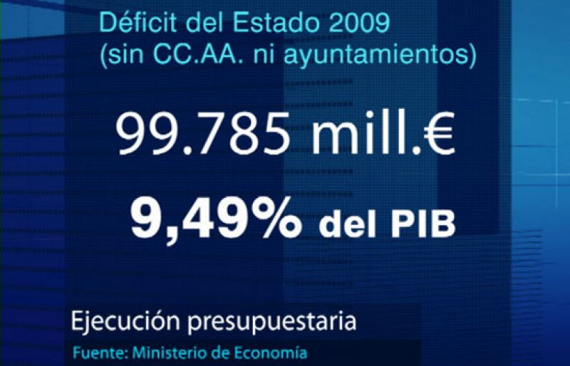 El Gobierno abre la puerta a congelar el sueldo de los funcionarios