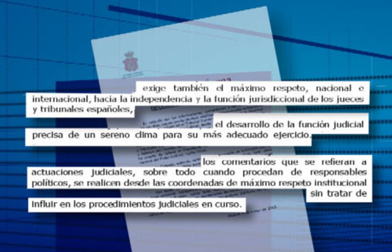 El CGPJ exige el máximo respeto "nacional e internacional" para la labor de los jueces