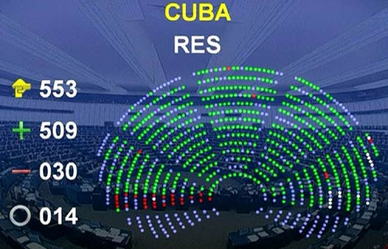 La Asamblea cubana acusa al Parlamento Europeo de "manipular, mentir y tergiversar"
