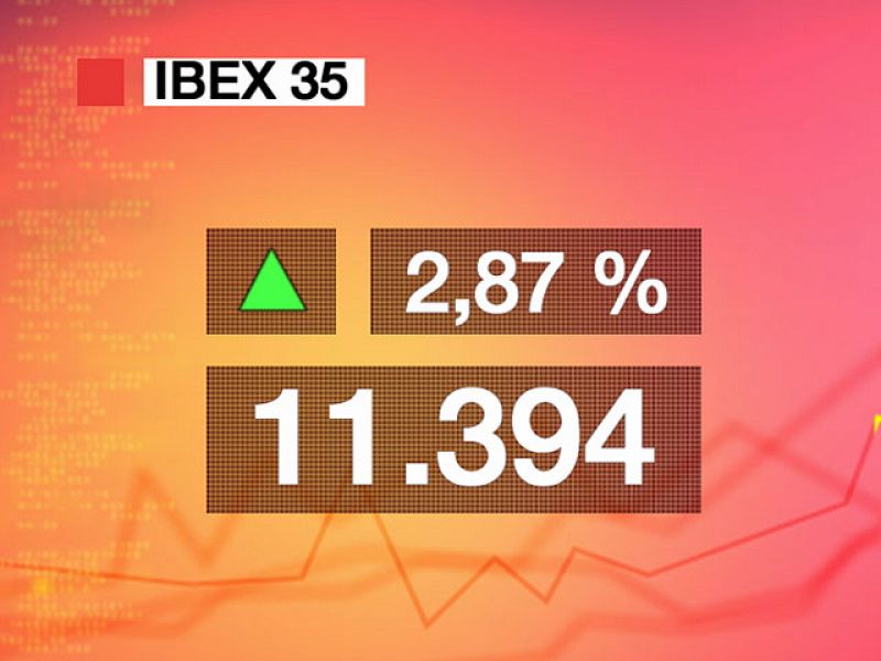 El Ibex 35 registra su mayor subida en 10 meses, a pesar de la preocupación sobre Grecia